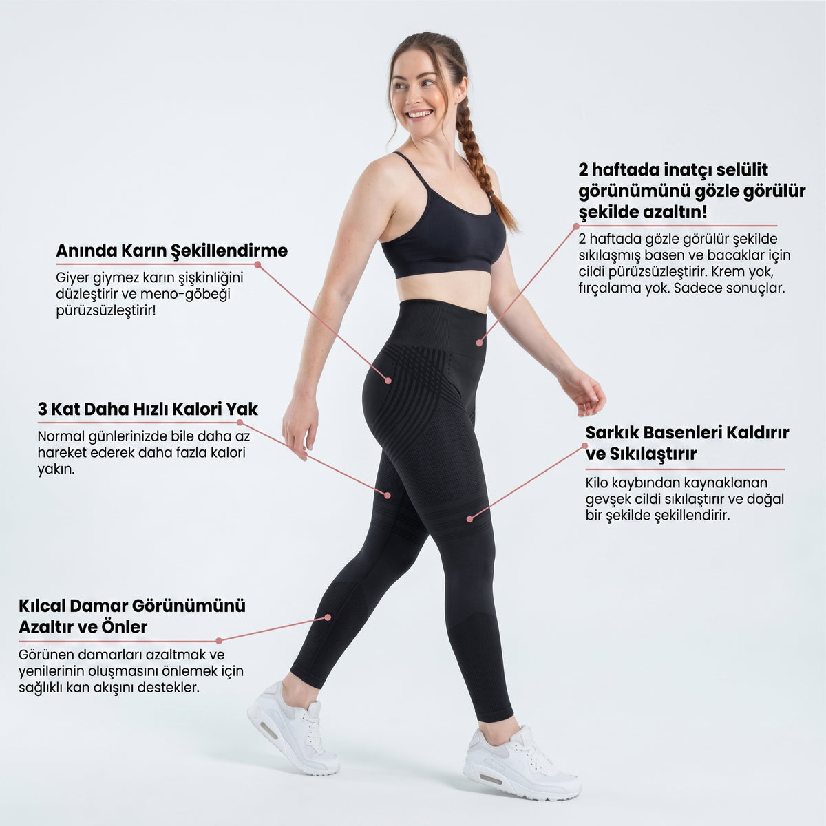 3D™ - Şekillendirici ve Pürüzsüzleştirici Taytlar