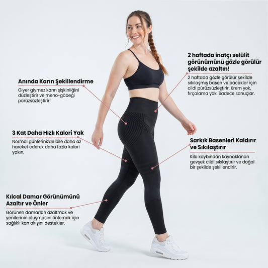3D™ - Şekillendirici ve Pürüzsüzleştirici Taytlar