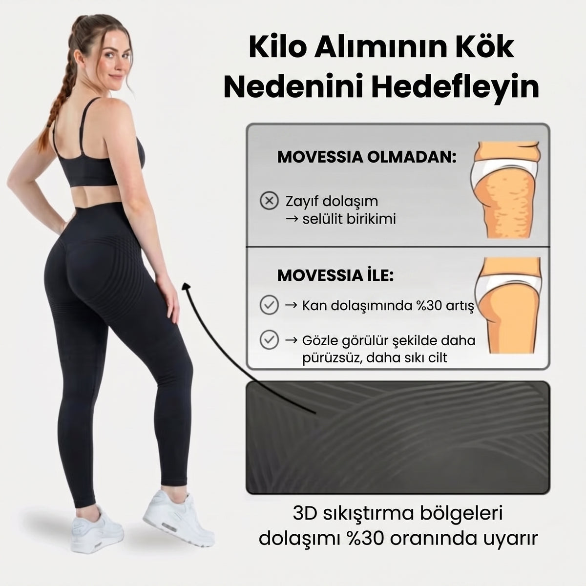 3D™ - Şekillendirici ve Pürüzsüzleştirici Taytlar